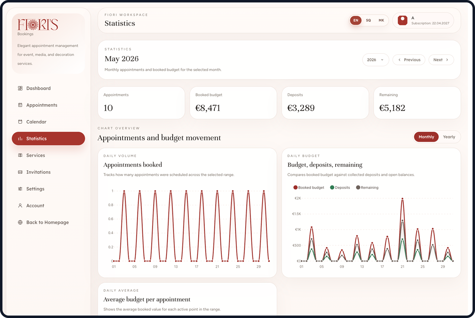 FiorisApp Booking Platform project image
